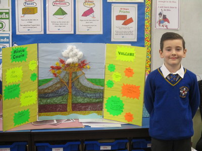Image of Year 3 Volcanoes