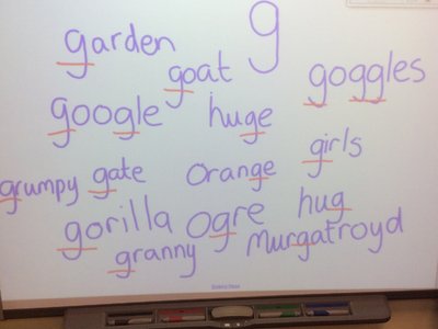 Image of Kindy g recognitions and initial sounds